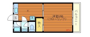 三鷹台駅 徒歩15分 2階の物件間取画像